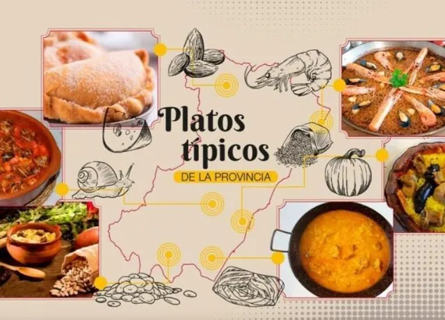 Gastronomie méditerranéenne