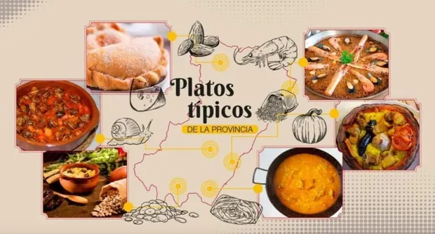 Platos típicos de la provincia
